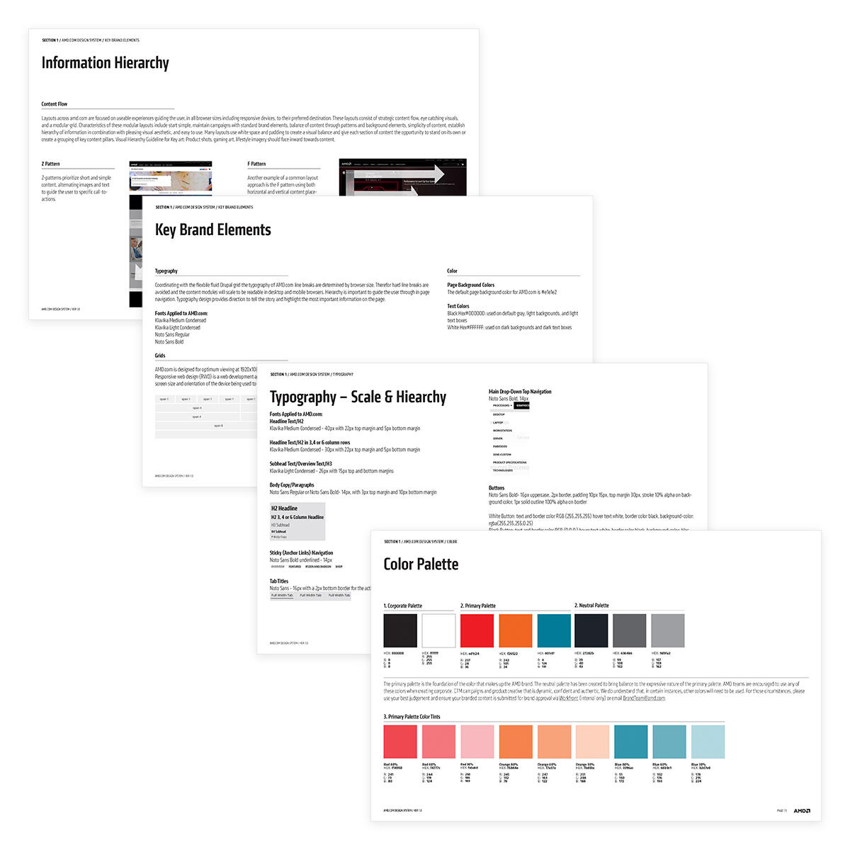 Scalable design system guidelines showcasing typography, color, and hierarchy for intuitive, user-centered interfaces.